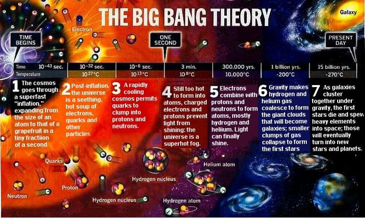big-bang-theory.jpg